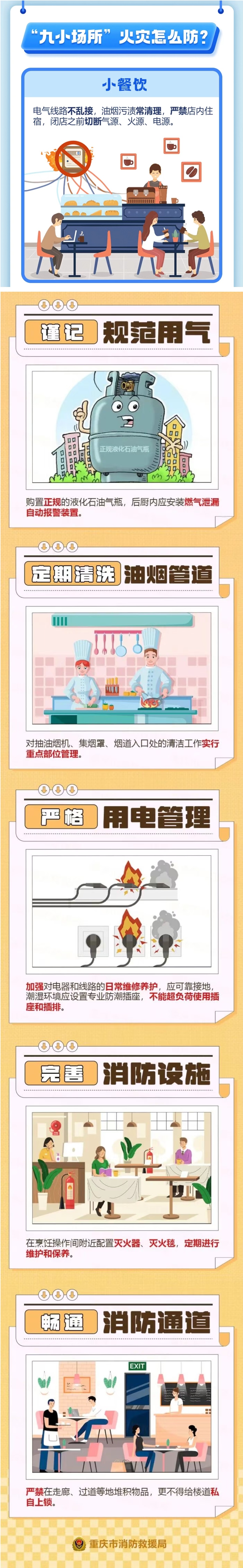 小餐饮场所防火保安全 这些要点一定要牢记.jpg