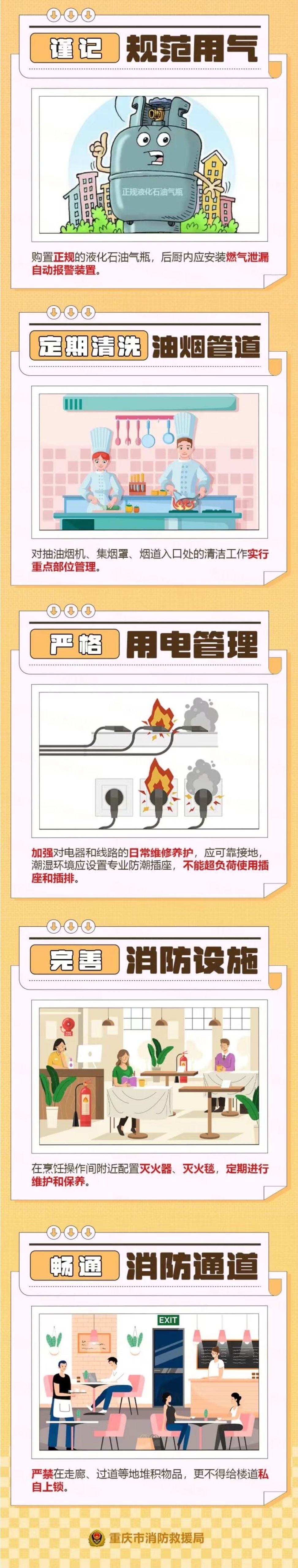 餐饮场所防火保安全 这些注意事项要牢记.jpg